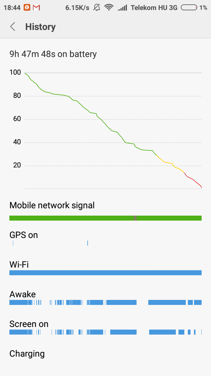 61986_screenshot_2016-06-04-18-44-56-807_com_miui_securi.png