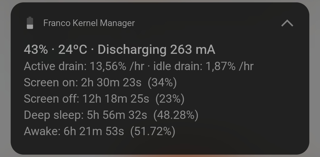 35223