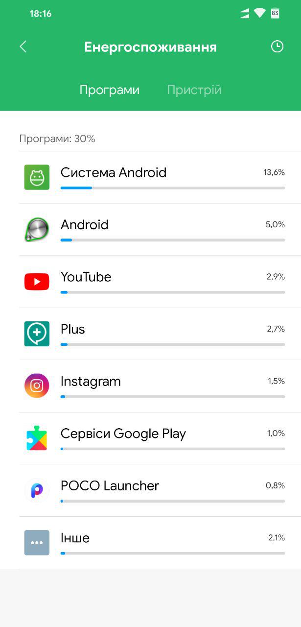 24963