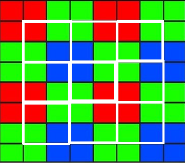 QuadBayerTransform.png