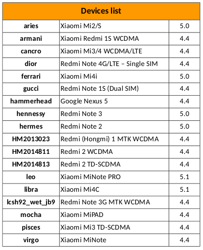 roms-hennessy.png
