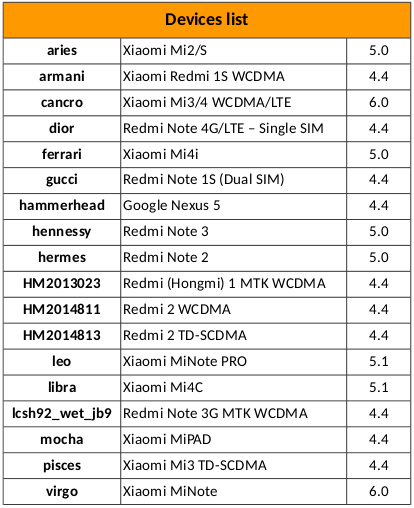 roms-hennessy.png