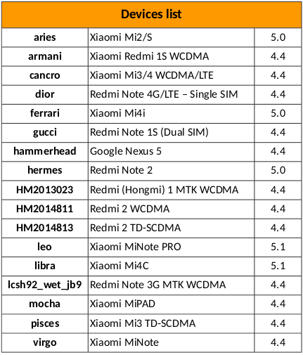 roms-libra.png