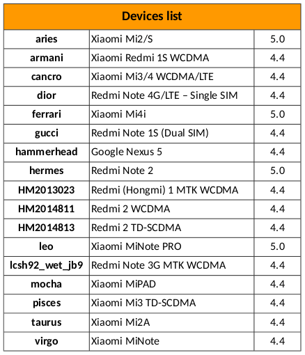 roms.png