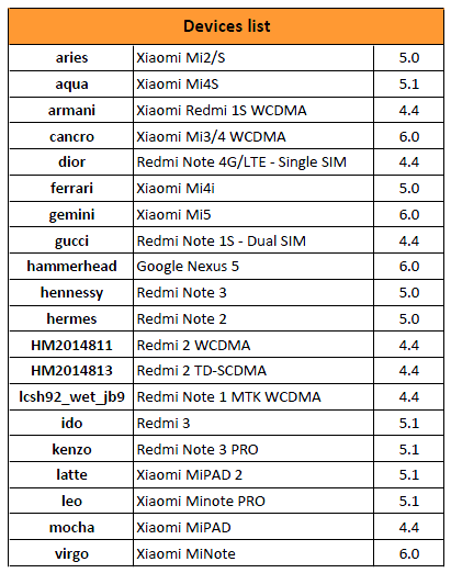 roms.PNG