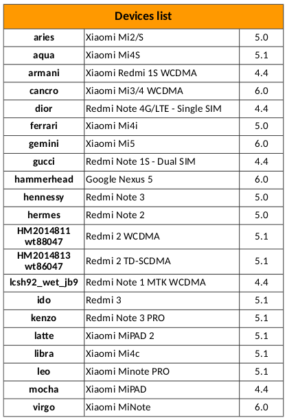roms.png