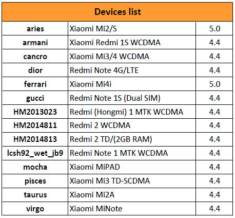 roms.PNG