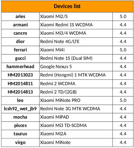 Screenshot from 2015-06-19 05:58:34.png