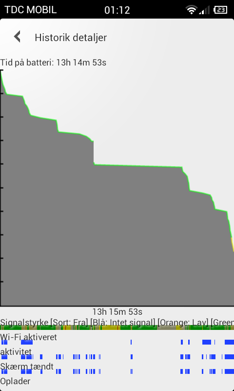 Screenshot_2012-12-25-01-12-06.png