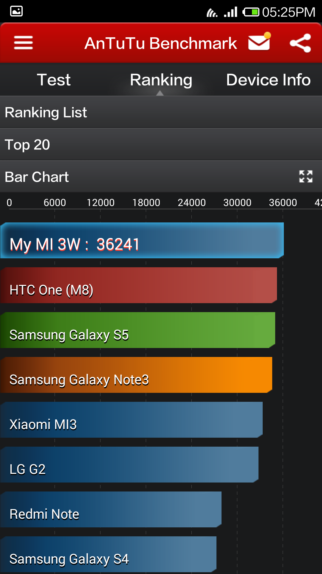 Screenshot_2014-07-05-17-25-42.png