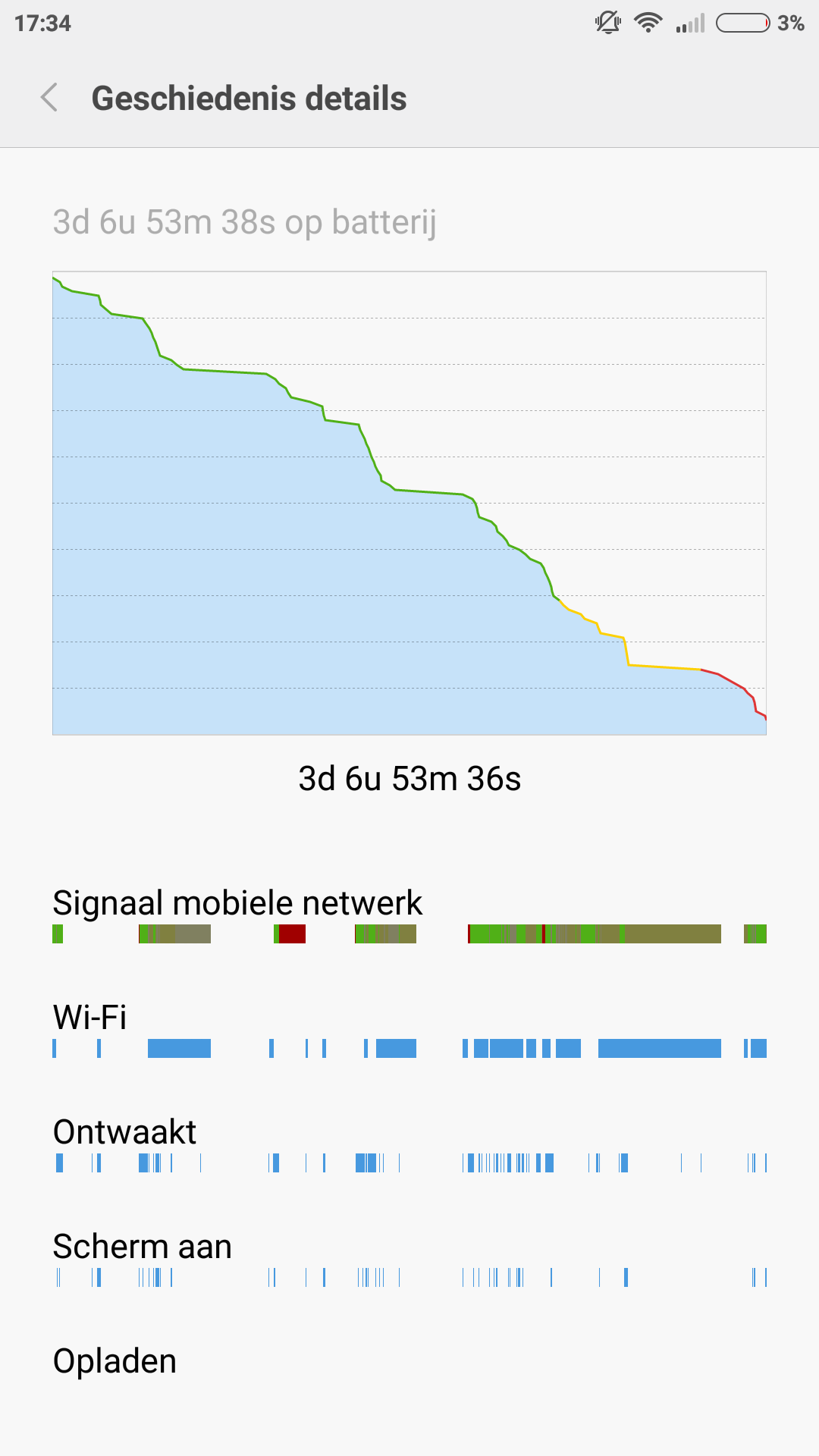 Screenshot_2015-10-29-17-34-04_com.miui.securitycenter.png