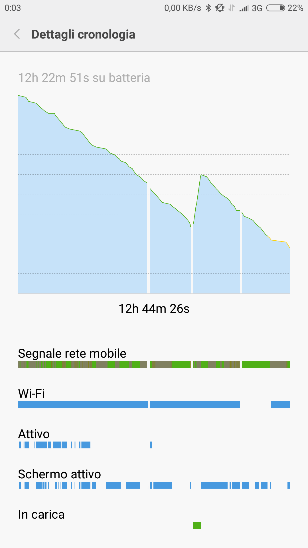 Screenshot_2016-02-02-00-03-40_com.miui.securitycenter.png
