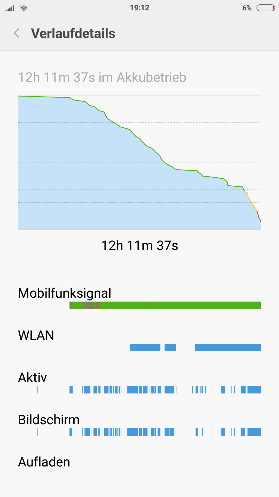 Screenshot_2016-02-28-19-12-05_com.miui.securitycenter.png