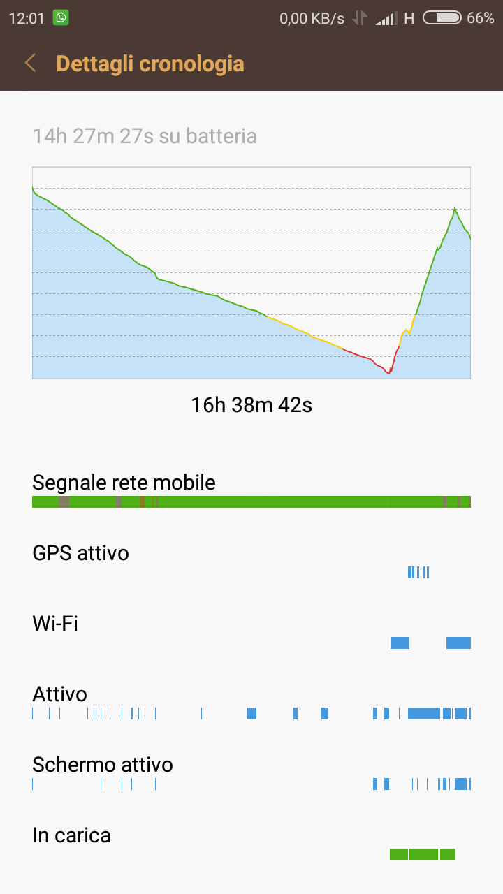 Screenshot_2016-03-19-12-01-45_com.miui.securitycenter.png