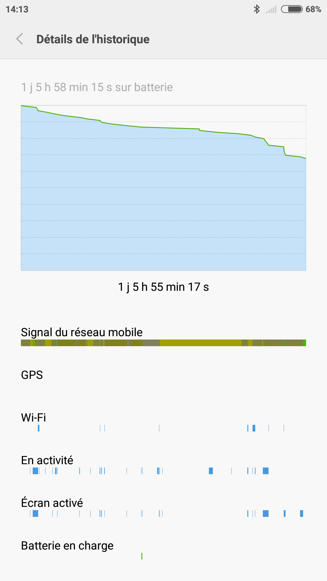 Screenshot_2016-04-03-14-13-55_com.miui.securitycenter[1].png