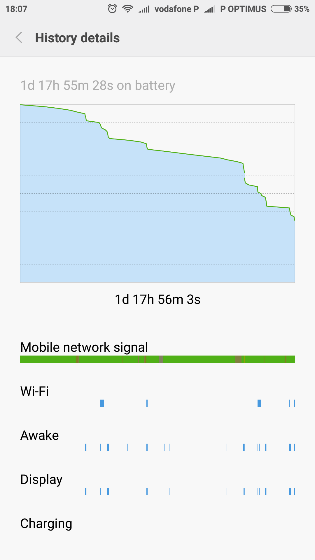 Screenshot_2016-05-13-18-07-47_com.miui.securitycenter.png