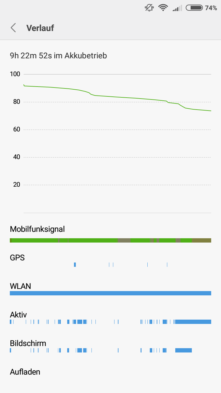 Screenshot_2016-06-20-21-43-05-224_com.miui.securitycenter.png