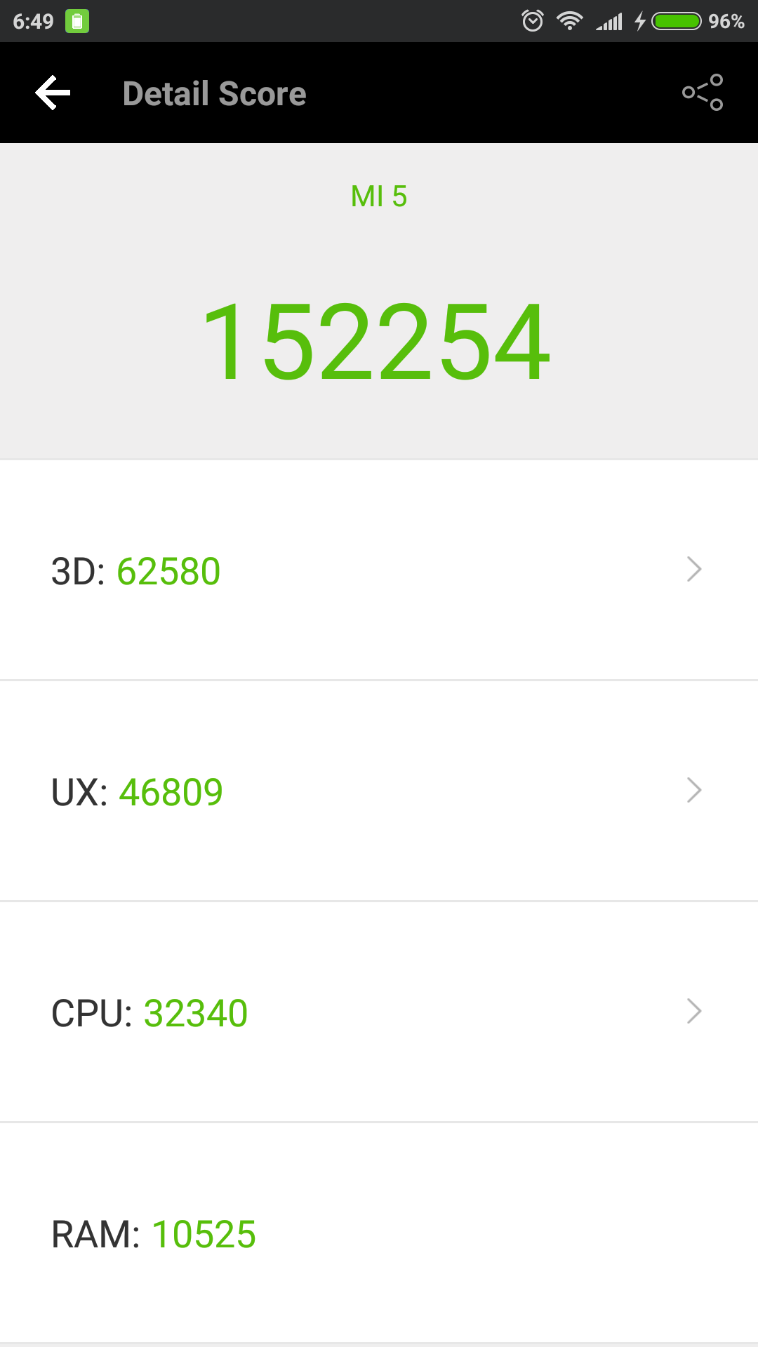 Screenshot_2016-07-16-06-49-11-470_com.antutu.ABenchMark.png