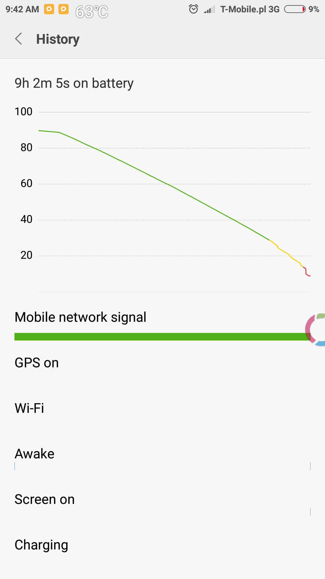 Screenshot_2016-07-27-09-42-16-618_com.miui.securitycenter.png