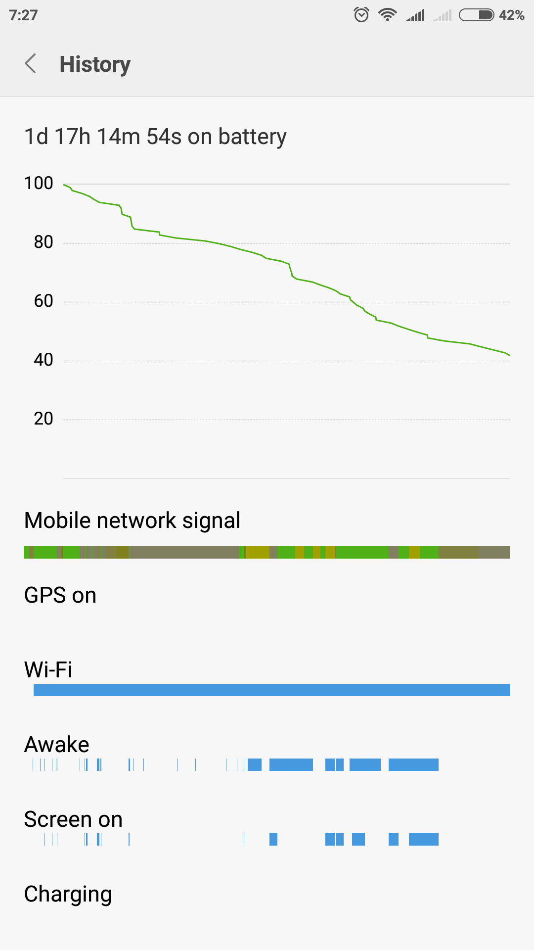 Screenshot_2016-08-07-07-27-51-096_com.miui.securitycenter.png