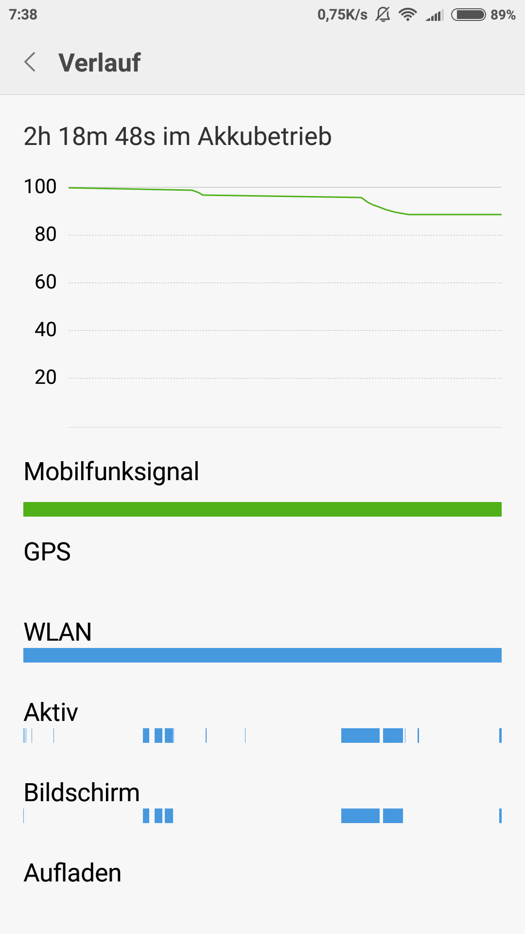 Screenshot_2016-08-20-07-38-48-434_com.miui.securitycenter.png