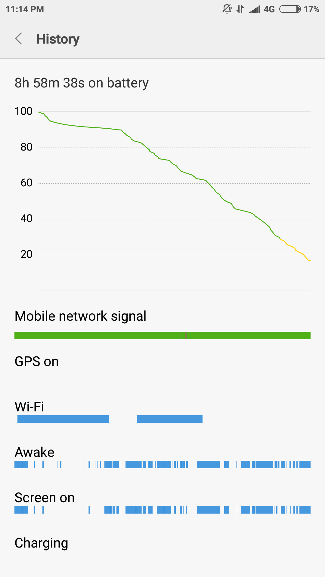 Screenshot_2016-09-14-23-14-23-475_com.miui.securitycenter.png