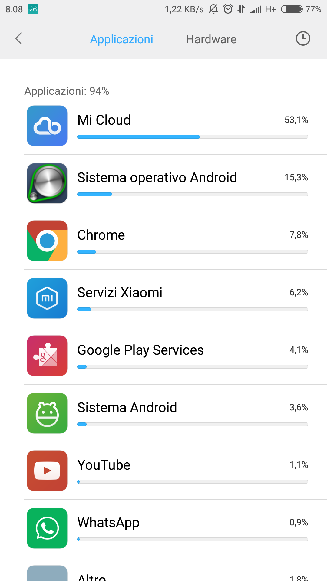Screenshot_2016-09-26-08-08-41-128_com.miui.securitycenter.png
