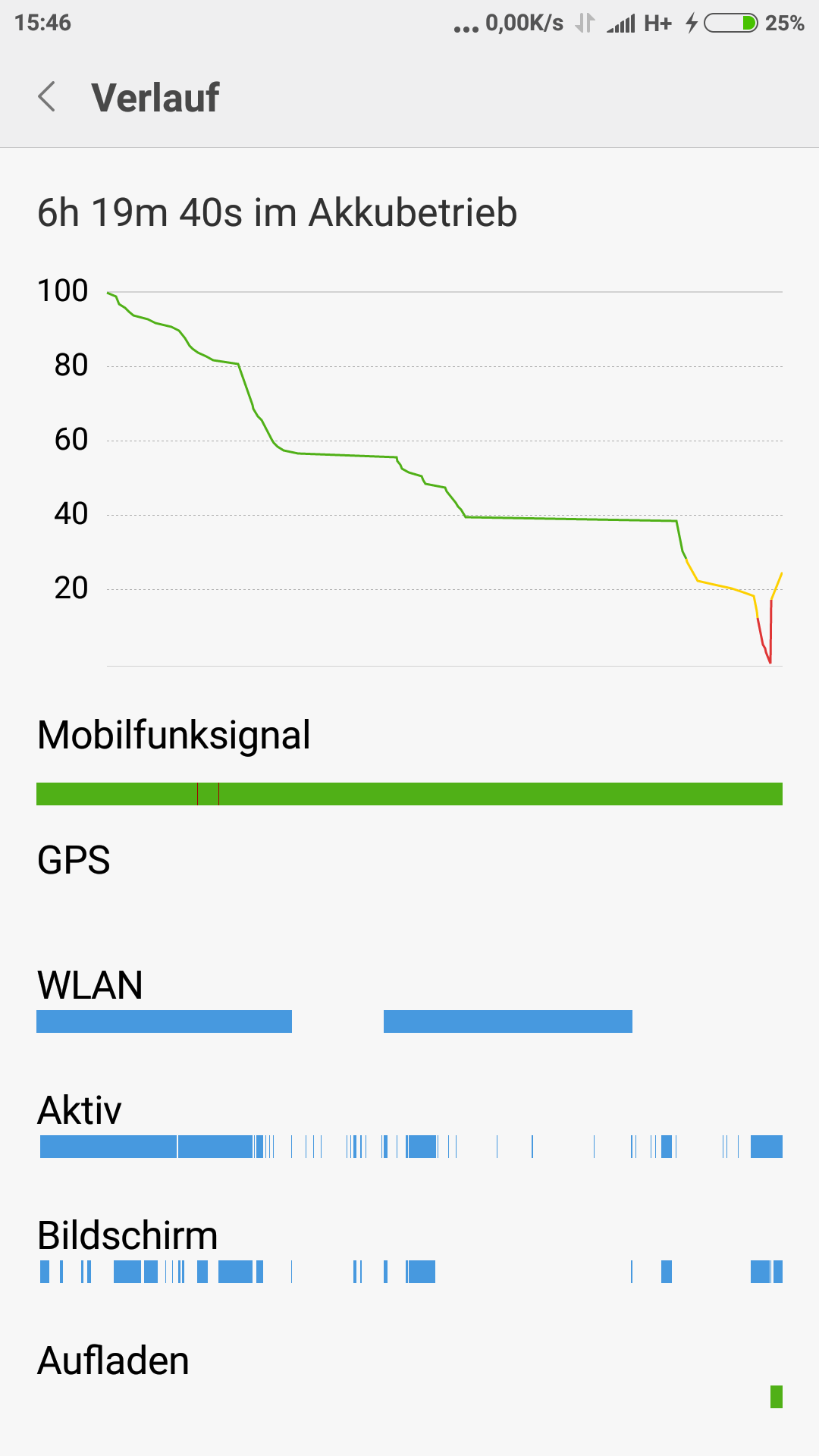 Screenshot_2016-10-21-15-46-00-341_com.miui.securitycenter.png