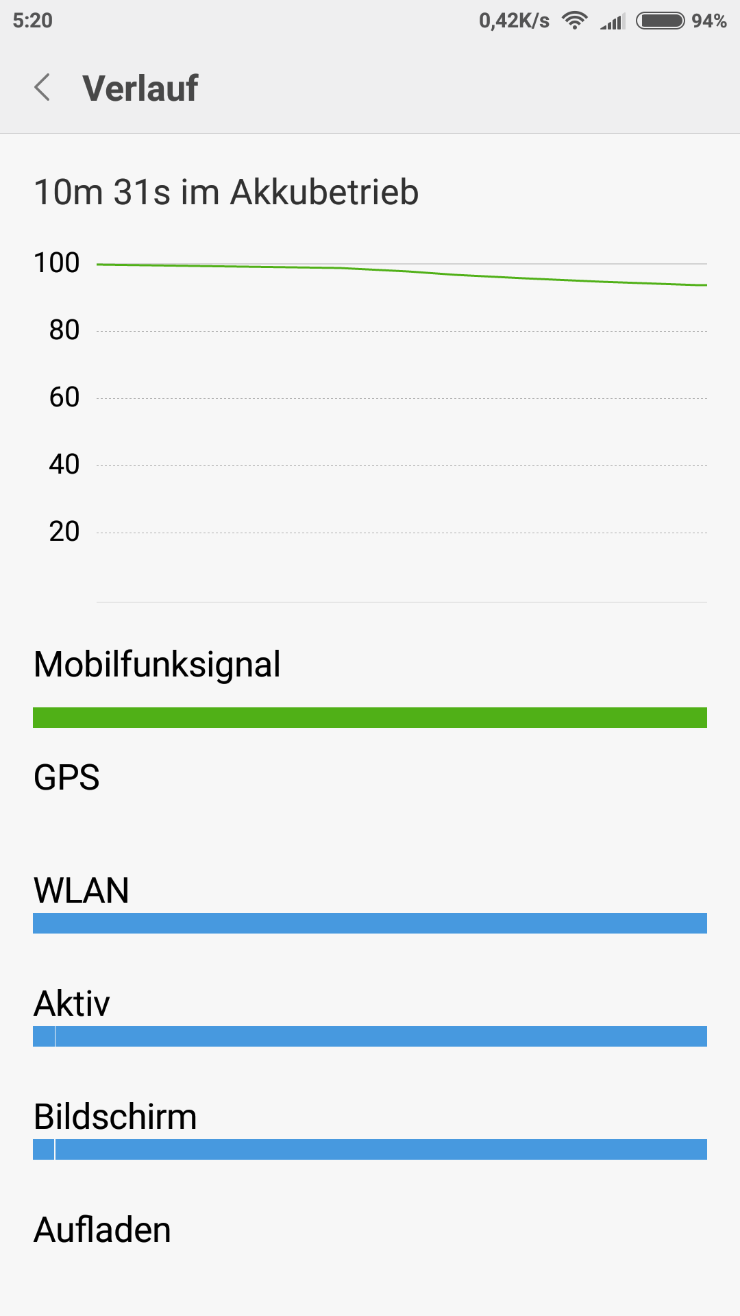Screenshot_2016-10-22-05-20-15-216_com.miui.securitycenter.png