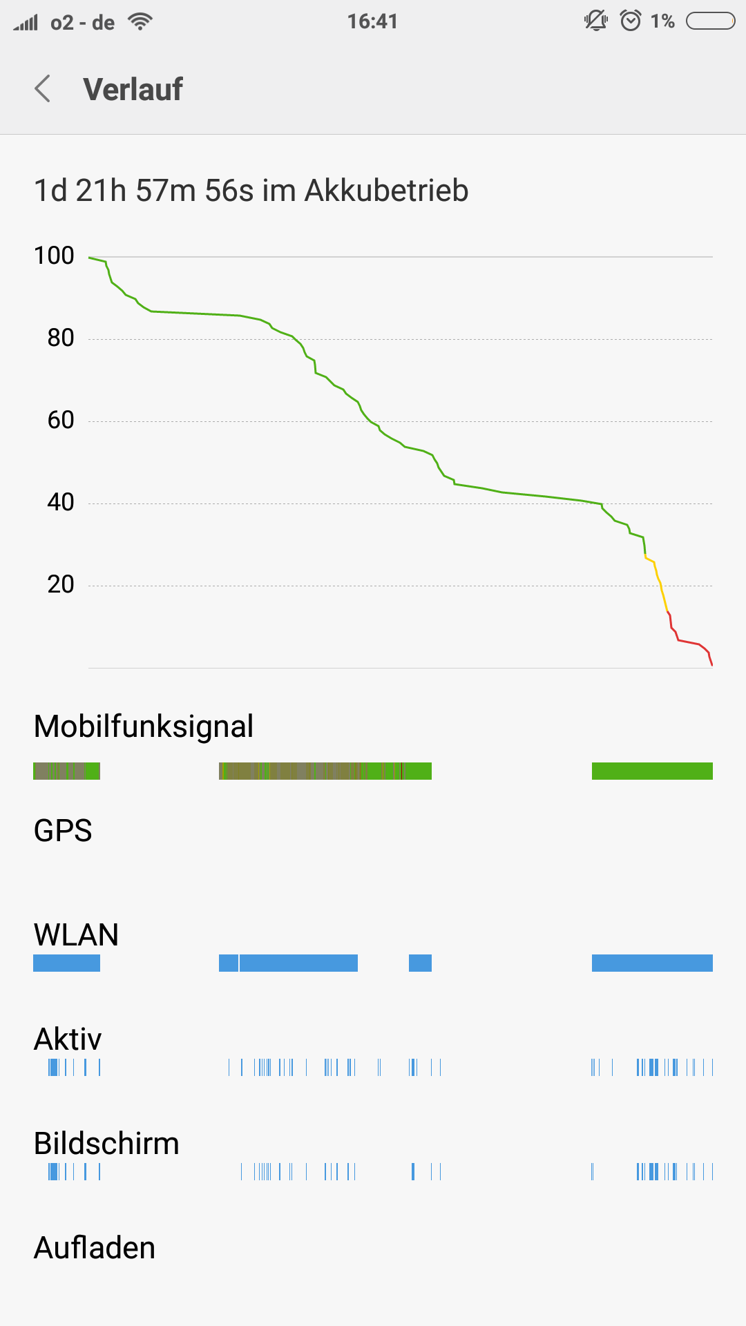 Screenshot_2016-11-05-16-41-27-842_com.miui.securitycenter.png