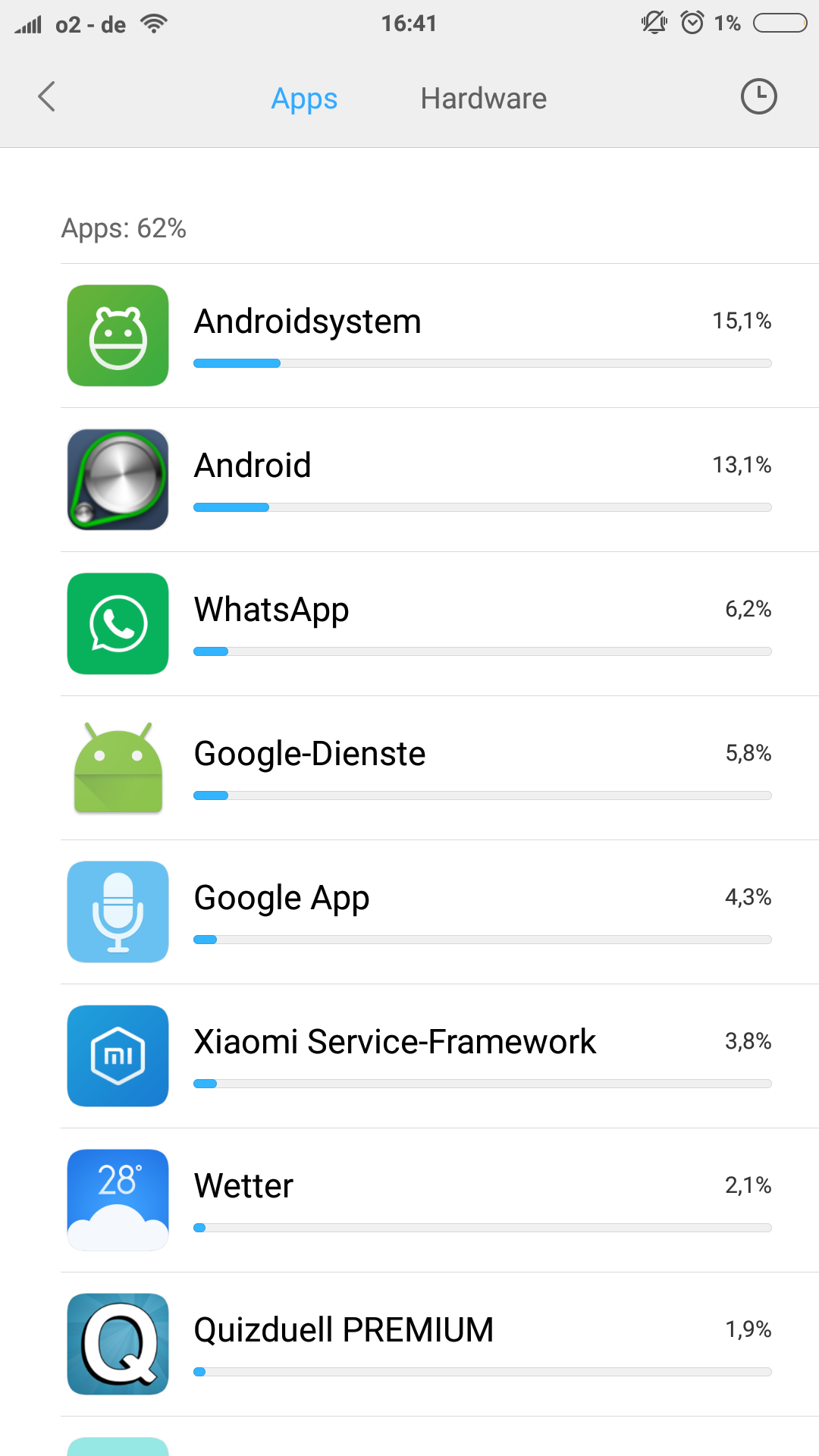 Screenshot_2016-11-05-16-41-34-020_com.miui.securitycenter.png