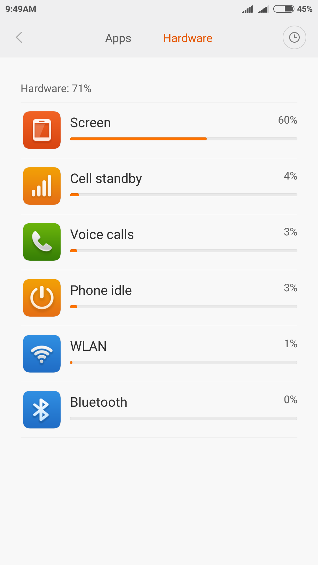Screenshot_2016-11-08-09-49-42_com.miui.securitycenter.png