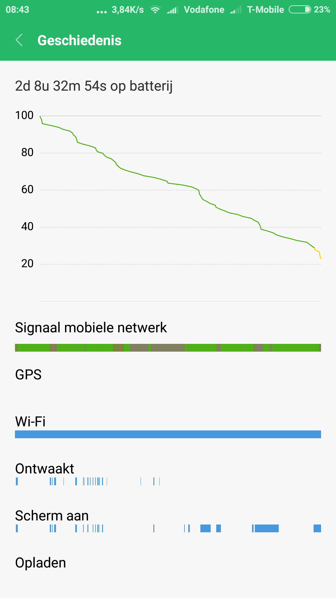 Screenshot_2016-11-23-08-43-37-606_com.miui.securitycenter.png