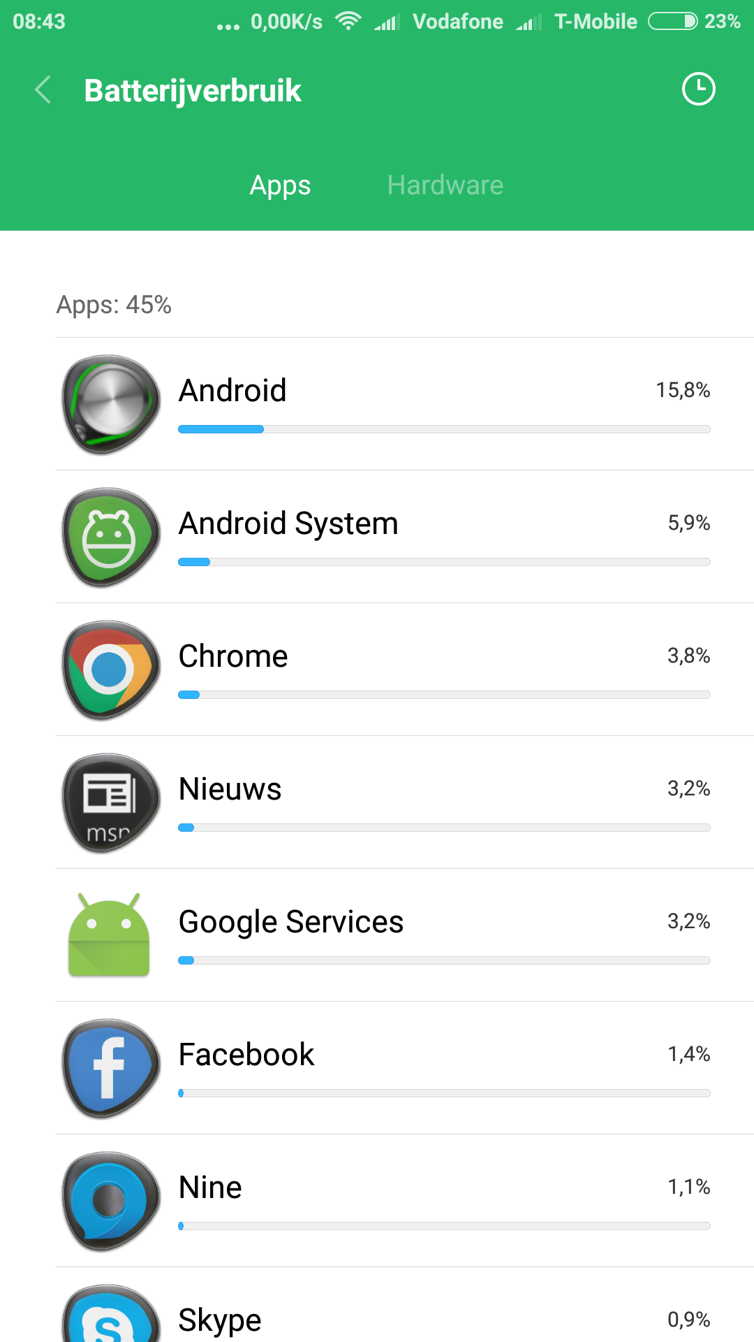 Screenshot_2016-11-23-08-43-55-012_com.miui.securitycenter.png