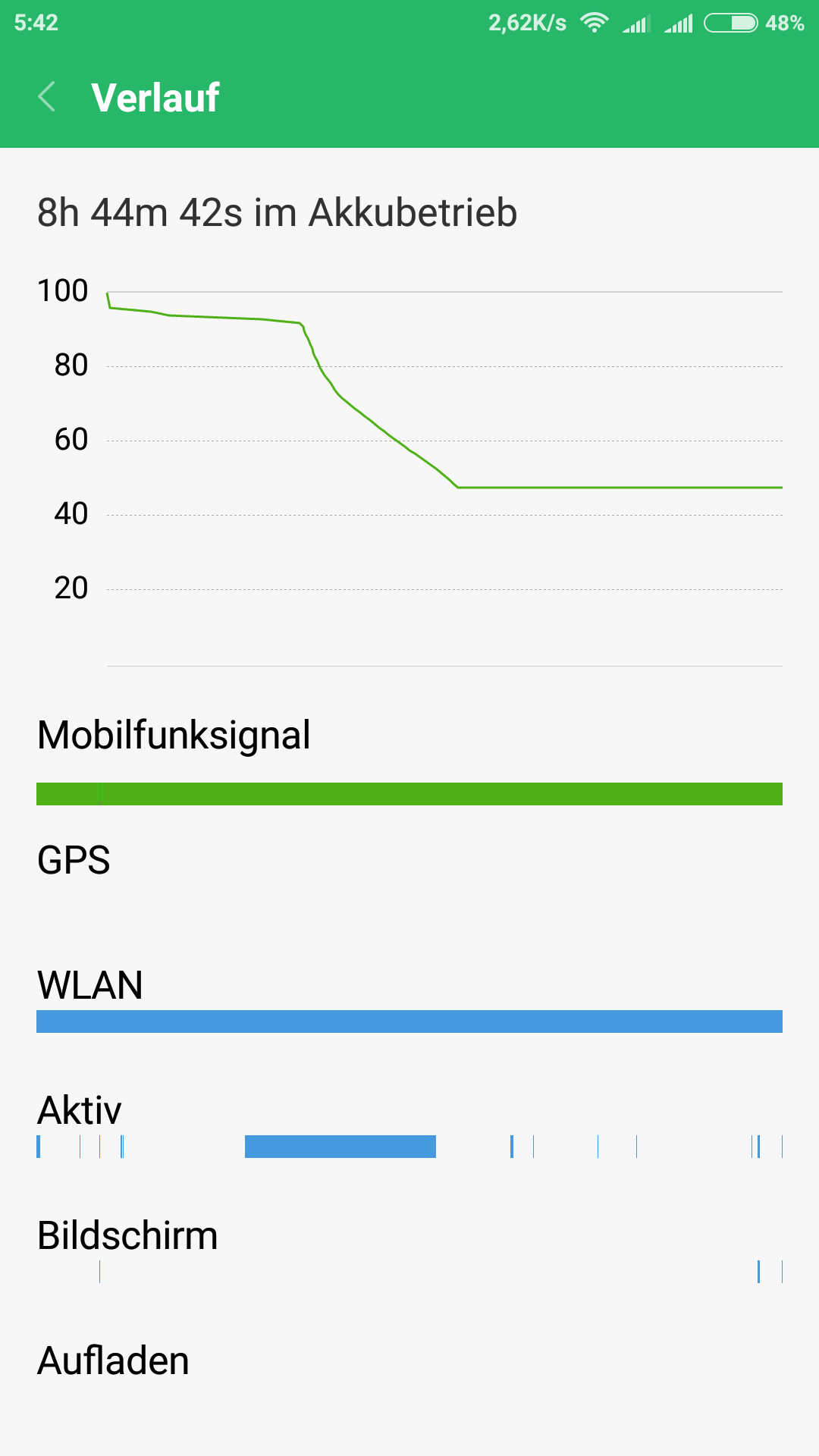 Screenshot_2016-11-26-05-42-32-855_com.miui.securitycenter.png