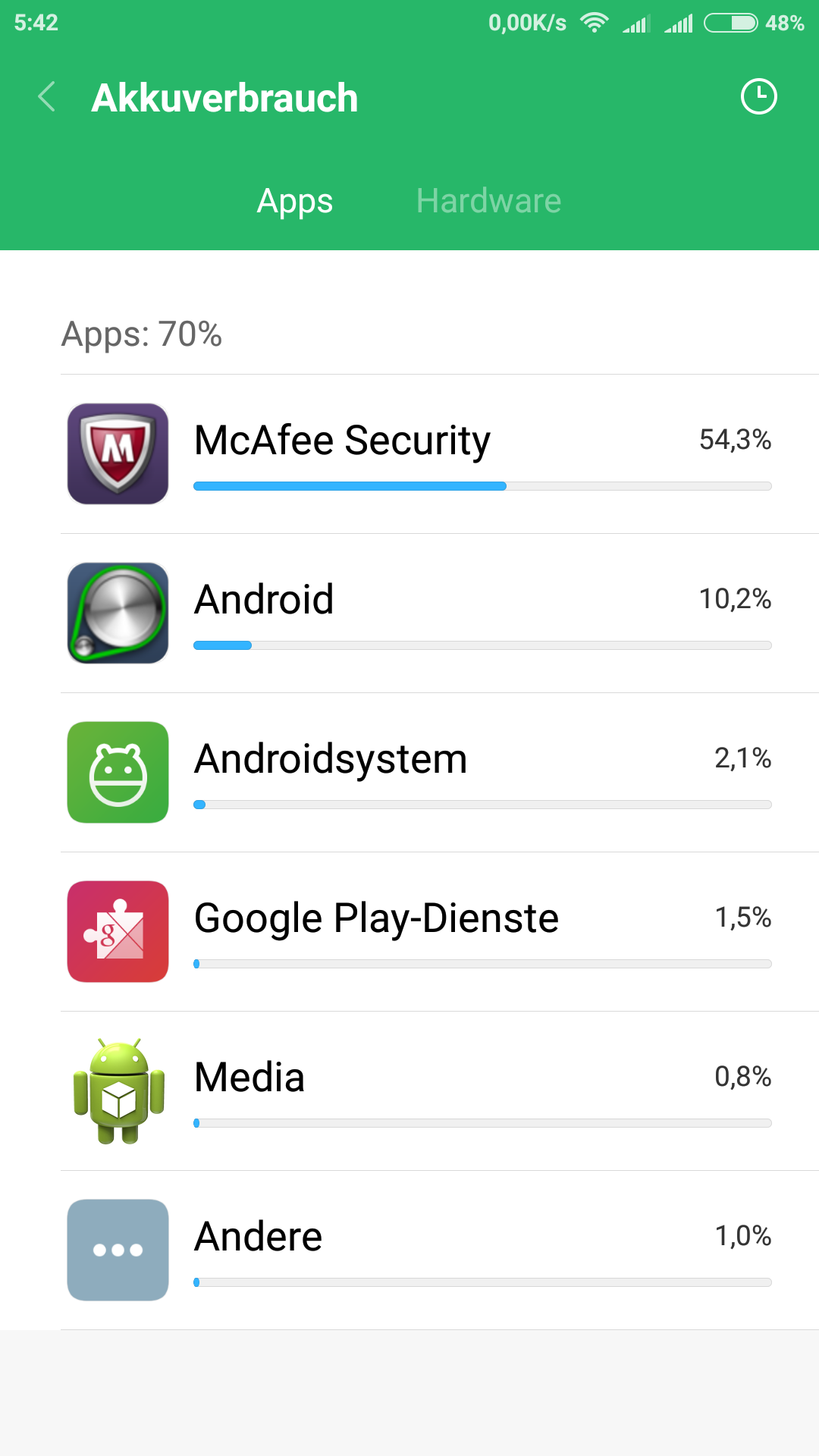 Screenshot_2016-11-26-05-42-44-132_com.miui.securitycenter.png