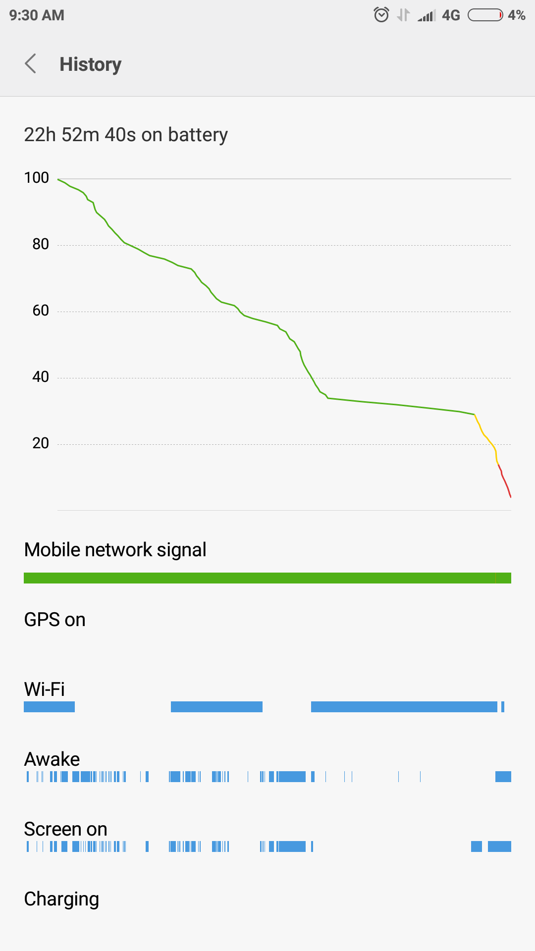 Screenshot_2016-12-13-09-30-59-209_com.miui.securitycenter.png