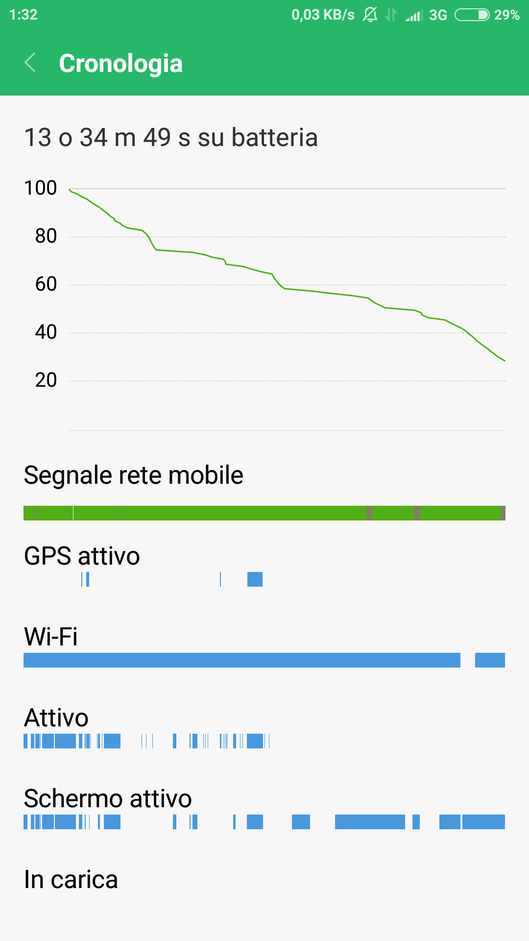 Screenshot_2017-01-02-01-32-24-990_com.miui.securitycenter.png