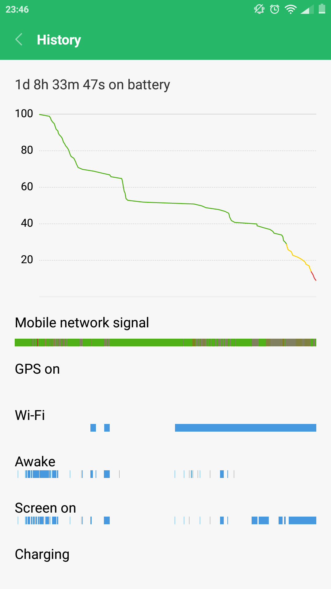 Screenshot_2017-01-10-23-46-38-096_com.miui.securitycenter.png