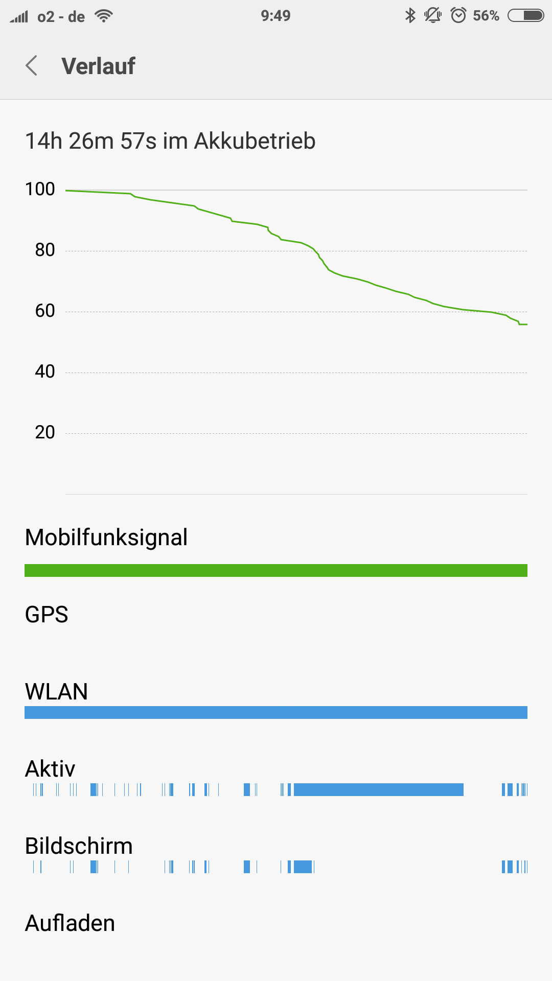 Screenshot_2017-01-14-09-49-19-037_com.miui.securitycenter.png
