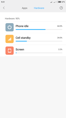 Screenshot_2017-02-06-09-21-42-364_com.miui.securitycenter.png