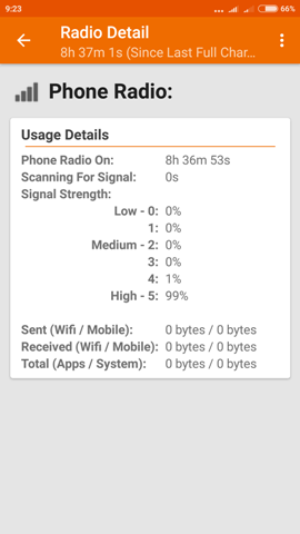 Screenshot_2017-02-06-09-23-36-595_com.gsamlabs.bbm.png