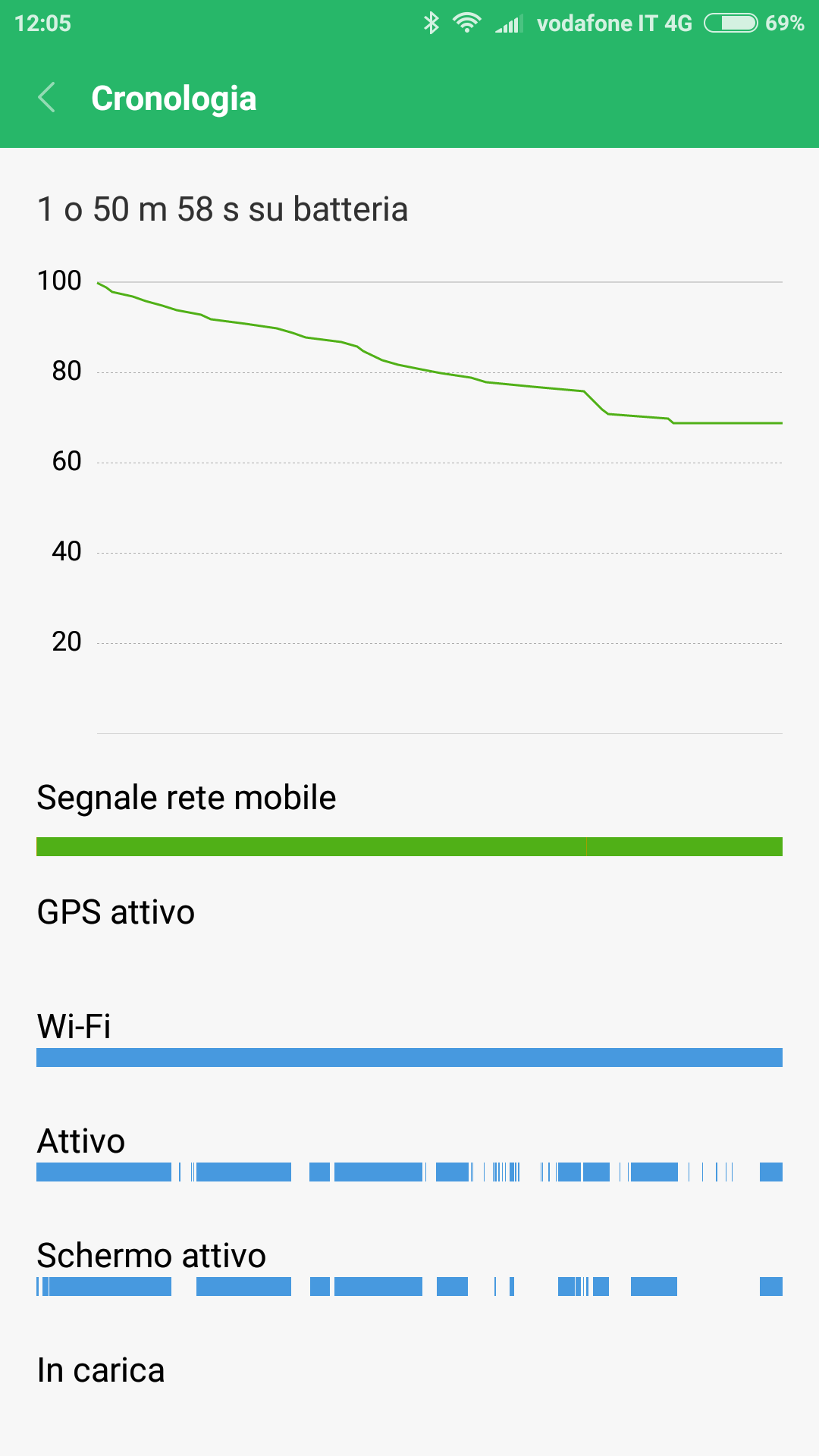 Screenshot_2017-02-18-12-05-09-264_com.miui.securitycenter.png