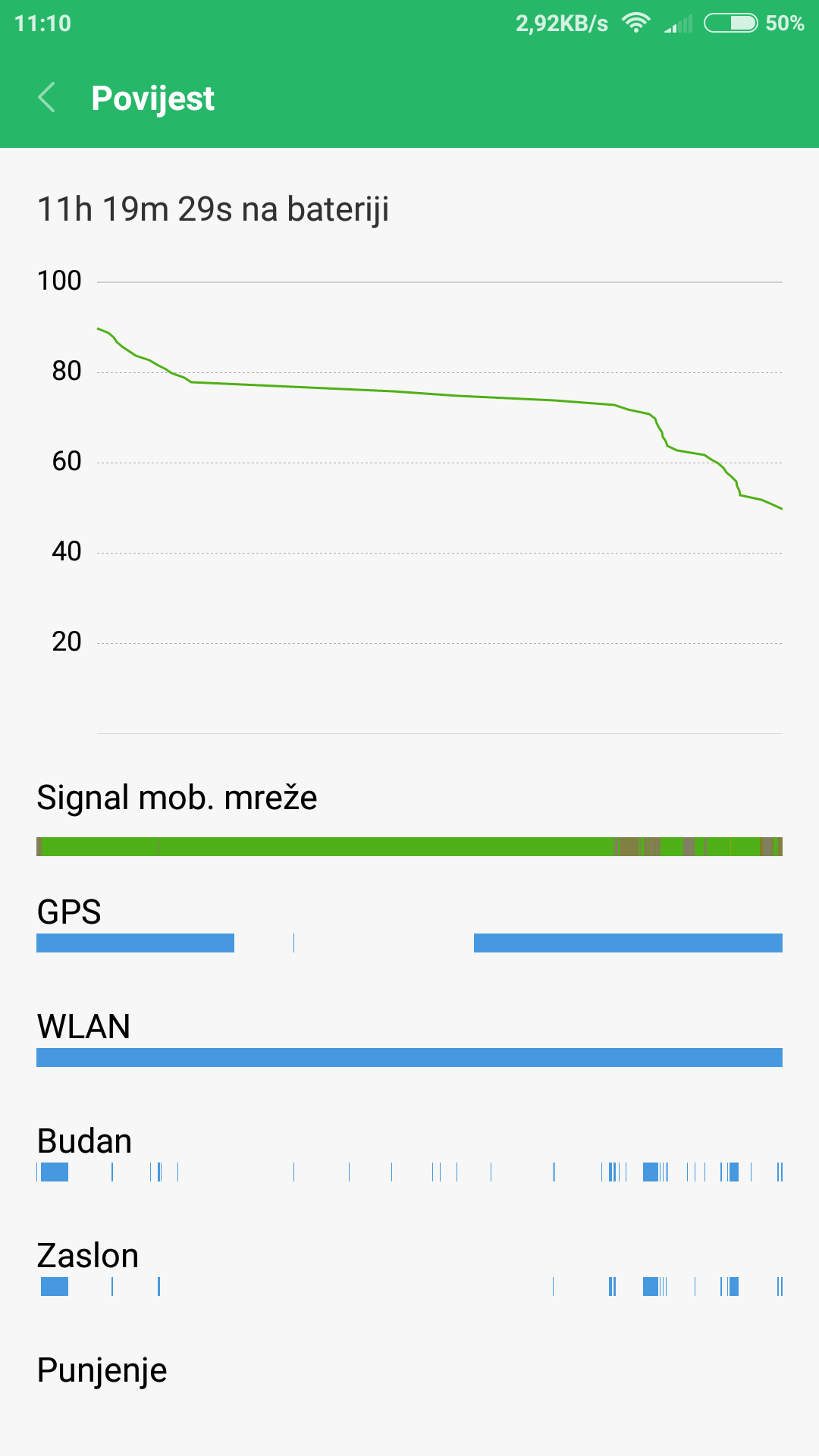 Screenshot_2017-03-31-11-10-29-194_com.miui.securitycenter.png