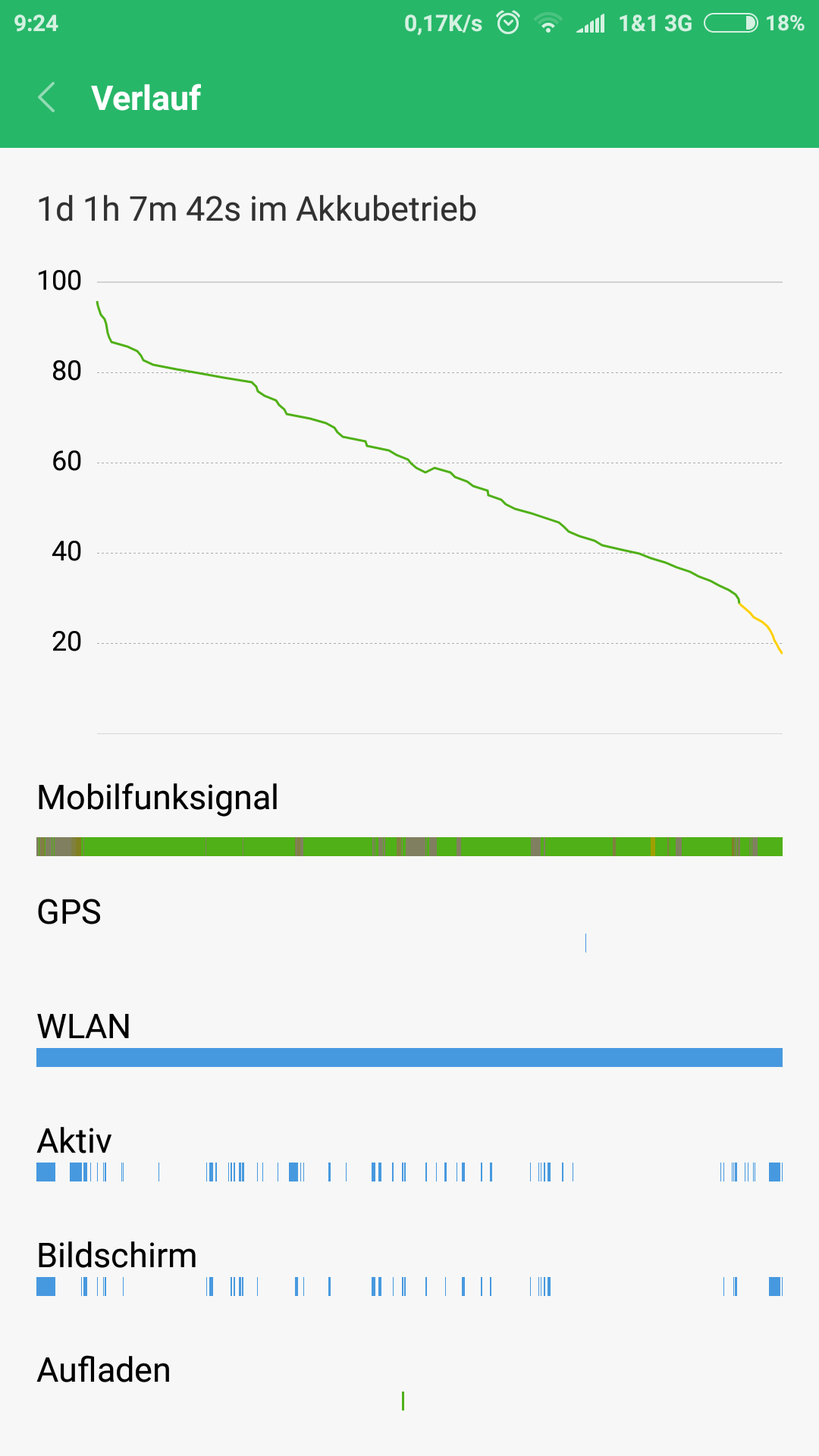 Screenshot_2017-04-01-09-24-27-638_com.miui.securitycenter.png