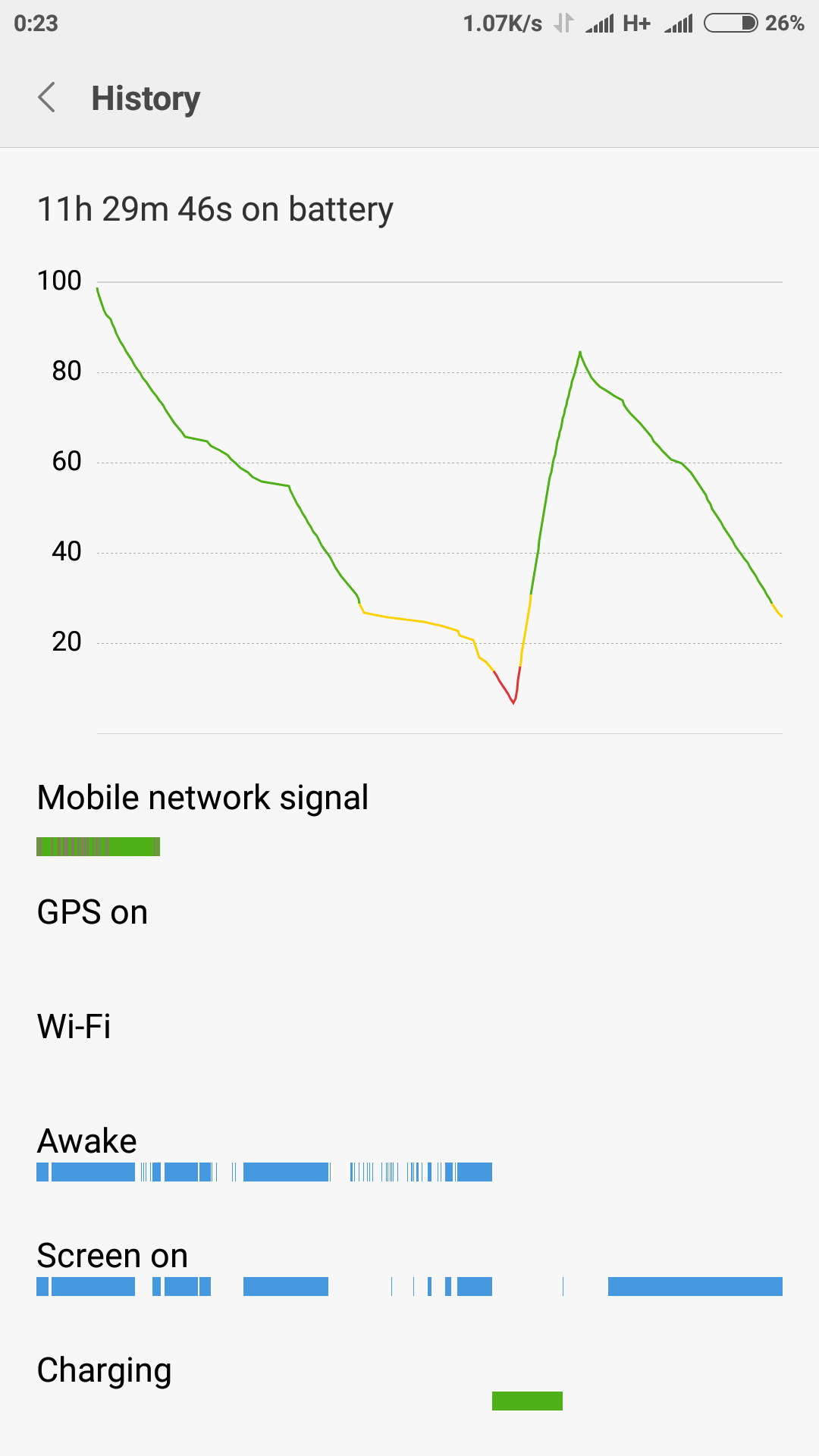 Screenshot_2017-04-19-00-23-32-479_com.miui.securitycenter.png