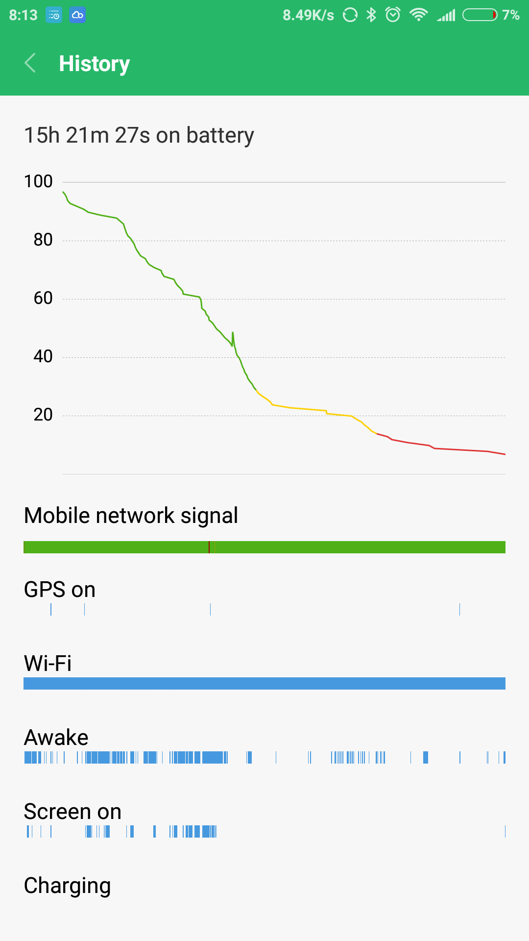 Screenshot_2017-04-22-08-13-15-086_com.miui.securitycenter.png