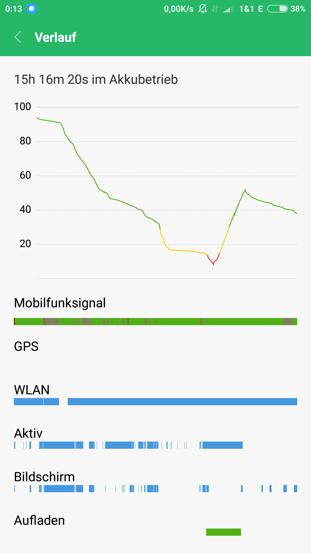 Screenshot_2017-06-24-00-13-22-415_com.miui.securitycenter.png