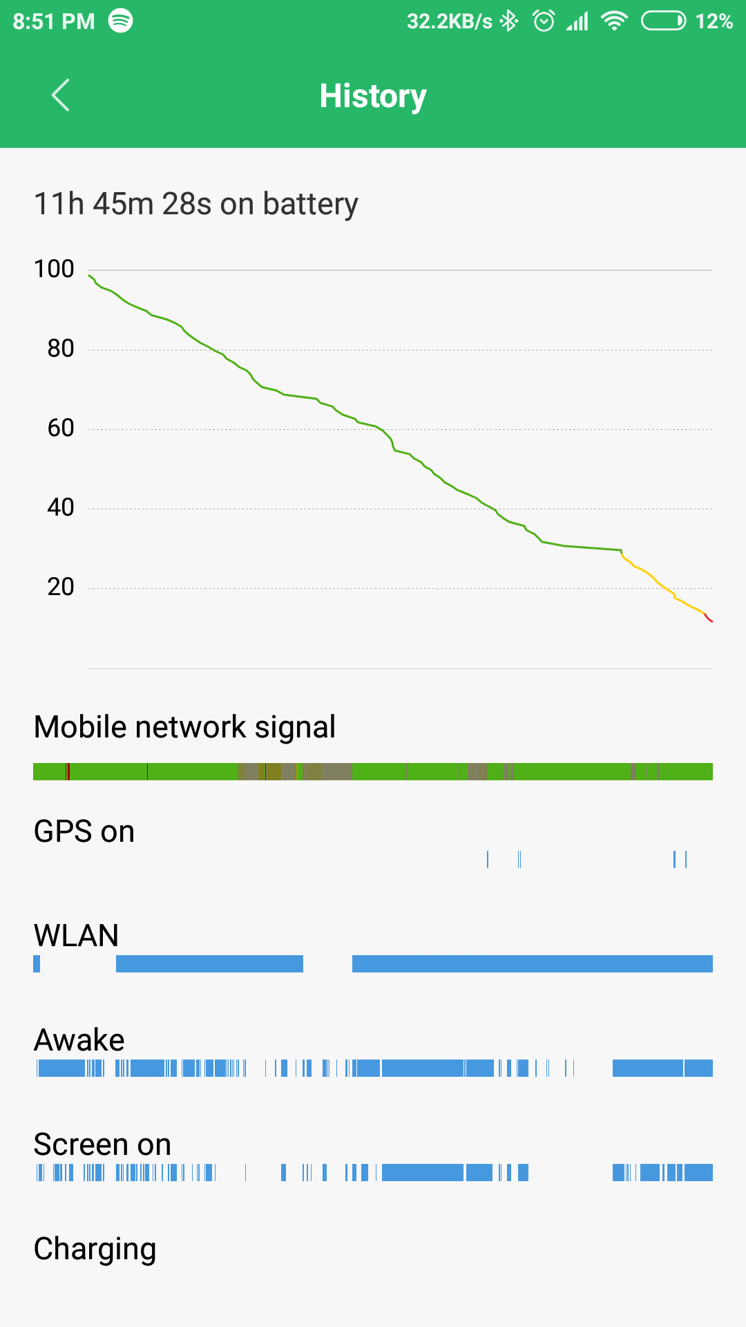 Screenshot_2018-06-21-20-51-28-684_com.miui.securitycenter.png