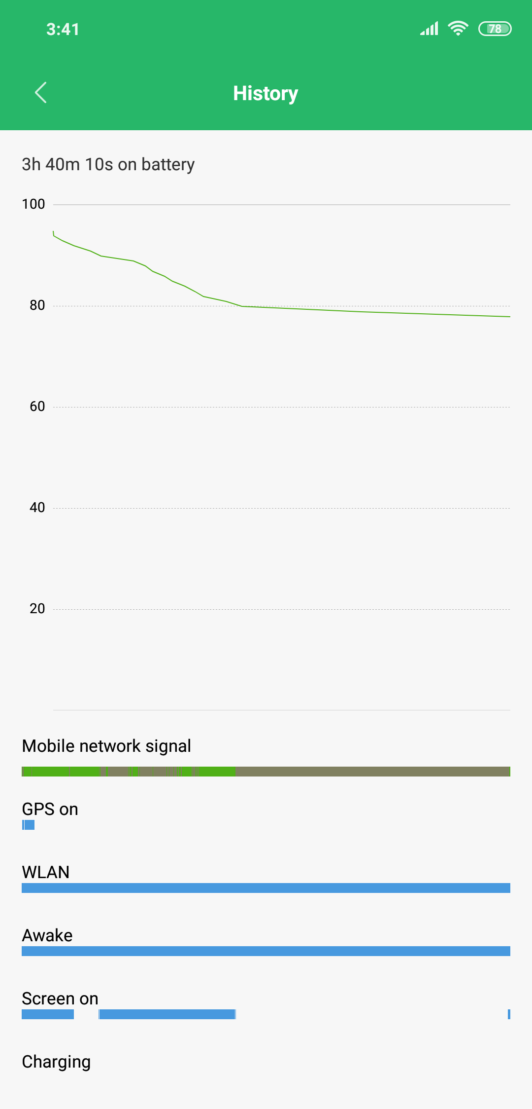 Screenshot_2018-08-03-03-41-38-425_com.miui.securitycenter.png